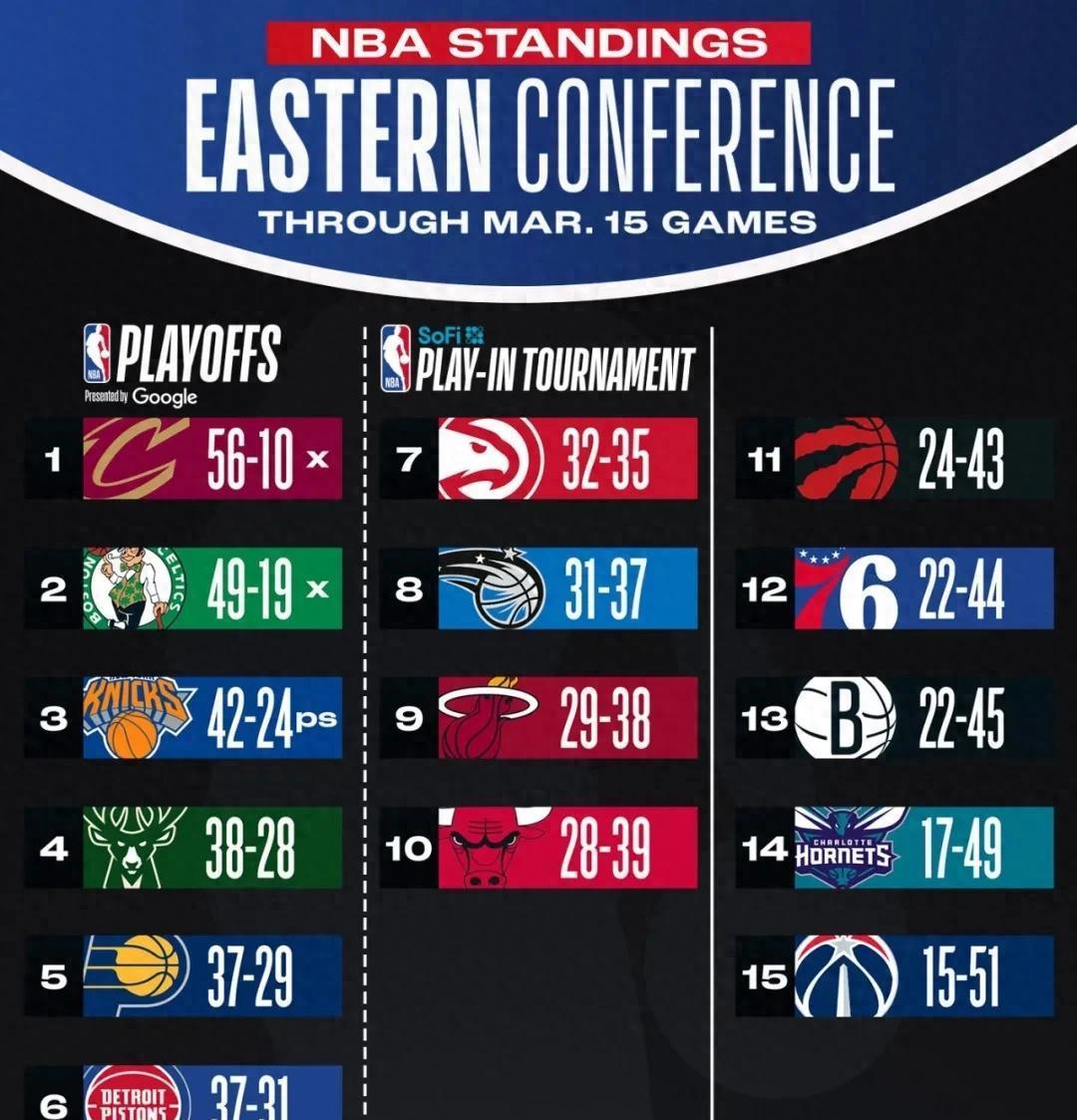 热火击败灰熊排名前进