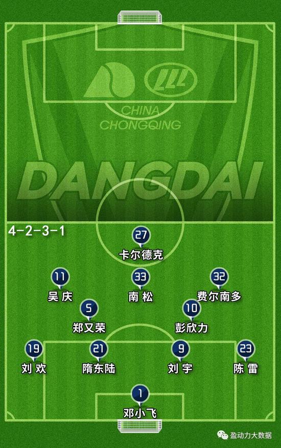 重庆力帆客场胜利，中超战绩有所改观